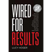 Wired For Results: Motivating Entrepreneurs to Manage Successful Businesses, Achieve Work Life Balance & Stay On Top of Business Trends T