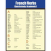 French Verbs: Quick Study Academic