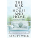 The Risk for House and Home