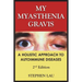 My Myasthenia Gravis: A Holistic Approach to Autoimmune Diseases