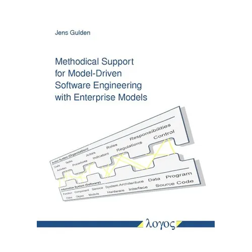 Methodical Support for Model-Driven Software Engineering with Enterprise Models