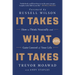 It Takes What It Takes: How to Think Neutrally and Gain Control of Your Life