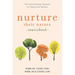 Nurture Their Nature Sourcebook: The Torah's Essential Guidance for Parents and Teachers