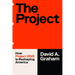 The Project: How Project 2025 Is Reshaping America