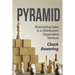 Pyramid: Maximizing Sales in a Distribution Dependent Territory