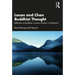 Lacan and Chan Buddhist Thought: Reflections on Buddhism in Lacan's Seminar X and Beyond