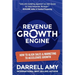 Revenue Growth Engine: How To Align Sales & Marketing To Accelerate Growth