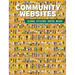 Community Websites
