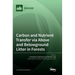 Carbon and Nutrient Transfer via Above and Belowground Litter in Forests