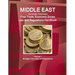 Middle East and Arabic Countries Free Trade, Economic Zones Law and Regulations Handbook Volume 1 Strategic Information and Regulations