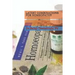 Latest Combinations for Homeopathy