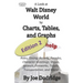 A Look at Walt Disney World by Charts, Tables, and Graphs, Edition 2: Rides, Dining, Resorts, Parades, Character Greetings, Shows, Animals, Fireworks,