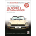 Fiat 124 Spider & Pininfarina Azzura Spider: (As-Ds) 1966 to 1985