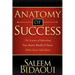 Anatomy of Success: The Science of Inheriting Your Brain's Wealth & Power While You're Still Alive!