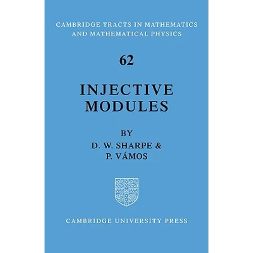 Injective Modules