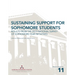 Sustaining Support for Sophomore Students: Results from the 2019 National Survey of Sophomore-Year Initiatives