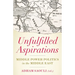 Unfulfilled Aspirations: Middle Power Politics in the Middle East