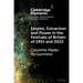 Empire, Extraction and Power in the Festivals of Britain of 1951 and 2022