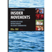 Understanding Insider Movements: Disciples of Jesus within Diverse Religious Communities