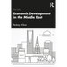 Economic Development in the Middle East