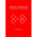 Relation of Elements: Using Prepositions to Shape Design