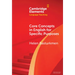 Core Concepts in English for Specific Purposes