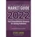 Christian Writers Market Guide - 2022 Edition: Your Comprehensive Resource for Getting Published