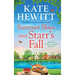 Summer Skies Over Starr's Fall