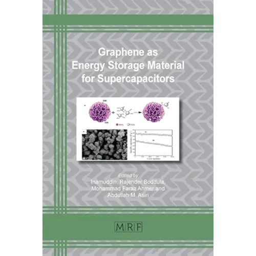 Graphene as Energy Storage Material for Supercapacitors