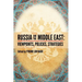Russia and the Middle East: Viewpoints, Policies, Strategies