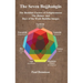 The Bojjhaṅgās: The Buddhist Factors of Enlightenment, the Jhānas and Days of the Week Buddha Images