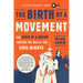 The Birth of a Movement: How Birth of a Nation Ignited the Battle for Civil Rights