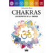 Chakras