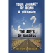 Your Journey Of Being A Teenager - The ABC's of Success