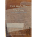 33 DIVISION Divisional Troops Divisional Ammunition Column: 11 December 1915 - 14 June 1919 (First World War, War Diary, WO95/2413/8)