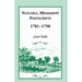 Natchez, Mississippi Postscripts, 1781-1798