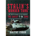 Stalin's 'Wonder Tank': The Truth Behind Hitler's Nemesis, the Soviet T-34 Tank