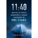 11:40: Analysis of Evasive Manoeuvres & Damage Assessment on RMS Titanic