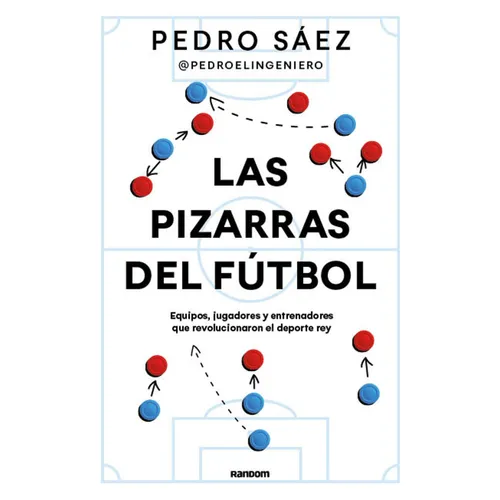 Las Pizarras del Fútbol / The Tactical Boards of Soccer