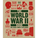 The World War II Book
