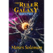 The Ruler of the Galaxy: Hidden Point