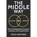 The Middle Way: How to Strategically Use Laziness to Enhance Your Creative Power