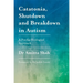 Catatonia, Shutdown and Breakdown in Autism: A Psycho-Ecological Approach