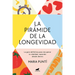La Pirámide de la Longevidad / The Longevity Pyramid