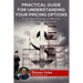 Practical Guide to Understanding Your Pricing Options: Price Your Product or Service for Strategic Objectives