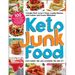 Keto Junk Food: 100 Low-Carb Recipes for the Foods You Crave--Minus the Ingredients You Don't!