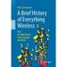 A Brief History of Everything Wireless: How Invisible Waves Have Changed the World