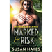 Marked for Risk
