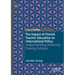 The Impact of Finnish Teacher Education on International Policy: Understanding University Training Schools