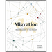 Migration: The Movement of Humankind from Prehistory to the Present